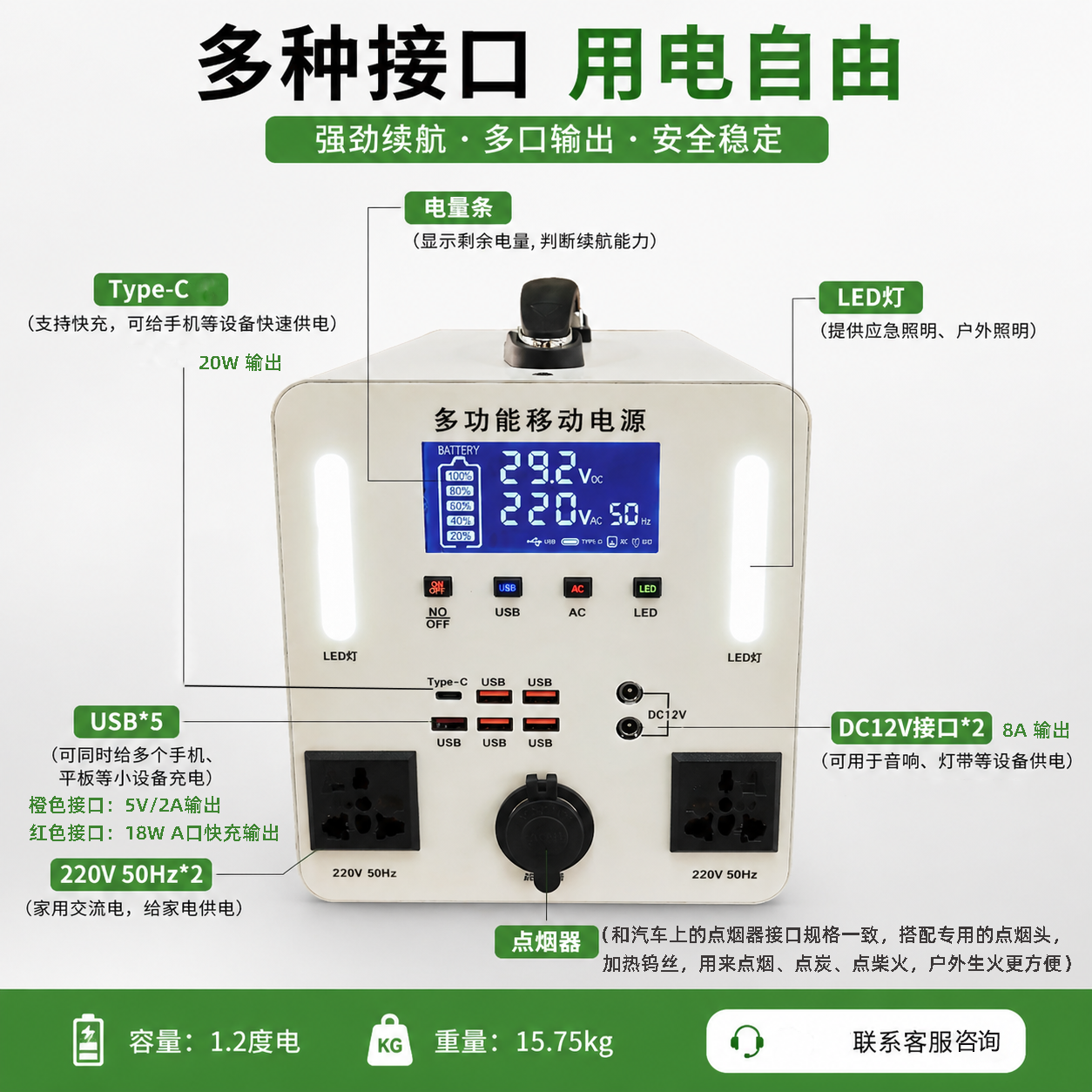 多功能便携式户外移动电源